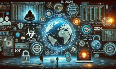 Top Cybersecurity Threats in 2024: An Educational Overview