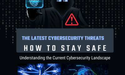 Recent Cyber Security Threats and How to Avoid Them