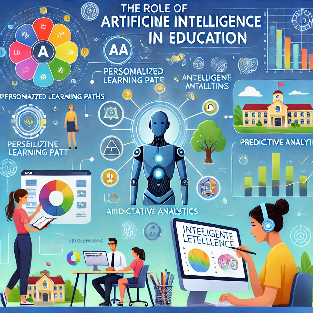 Artificial Intelligence (AI) in Education