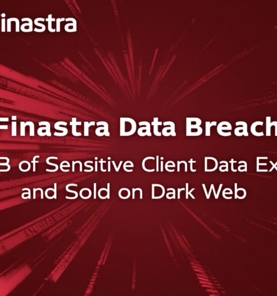 Finastra Data Breach: 400GB of Sensitive Client Data Exposed and Sold on Dark Web