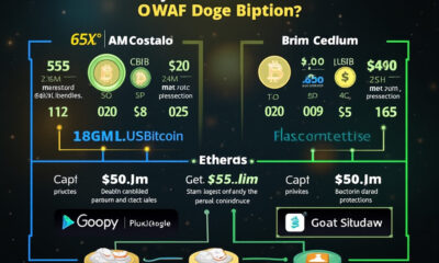 Bitcoin Layer-2 GOAT Network: Staking Dogecoin to Earn Crypto