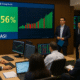 Booming Sectors Fuel Moroccan Market Rally—Investor Confidence Hits New High