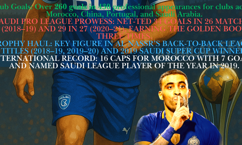 Al Hilal Secures Moroccan Striker Abderrazak Hamdallah on Loan from Al-Shabab