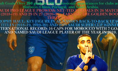 Al Hilal Secures Moroccan Striker Abderrazak Hamdallah on Loan from Al-Shabab