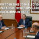Building Trust: Morocco’s 2026 Elections to Focus on Transparency and Youth Engagement