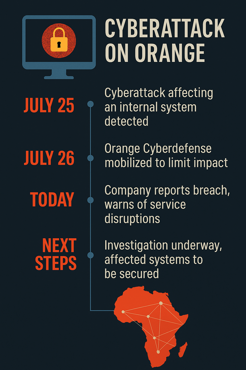 Orange Confirms Cyberattack as Global Infrastructure Faces New Threats