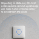 6GHz-Only Wi-Fi: The New Privacy Frontier Against Data Mapping