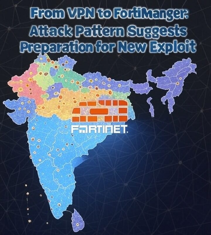 From VPN to FortiManager: Attack Pattern Suggests Preparation for New Exploit